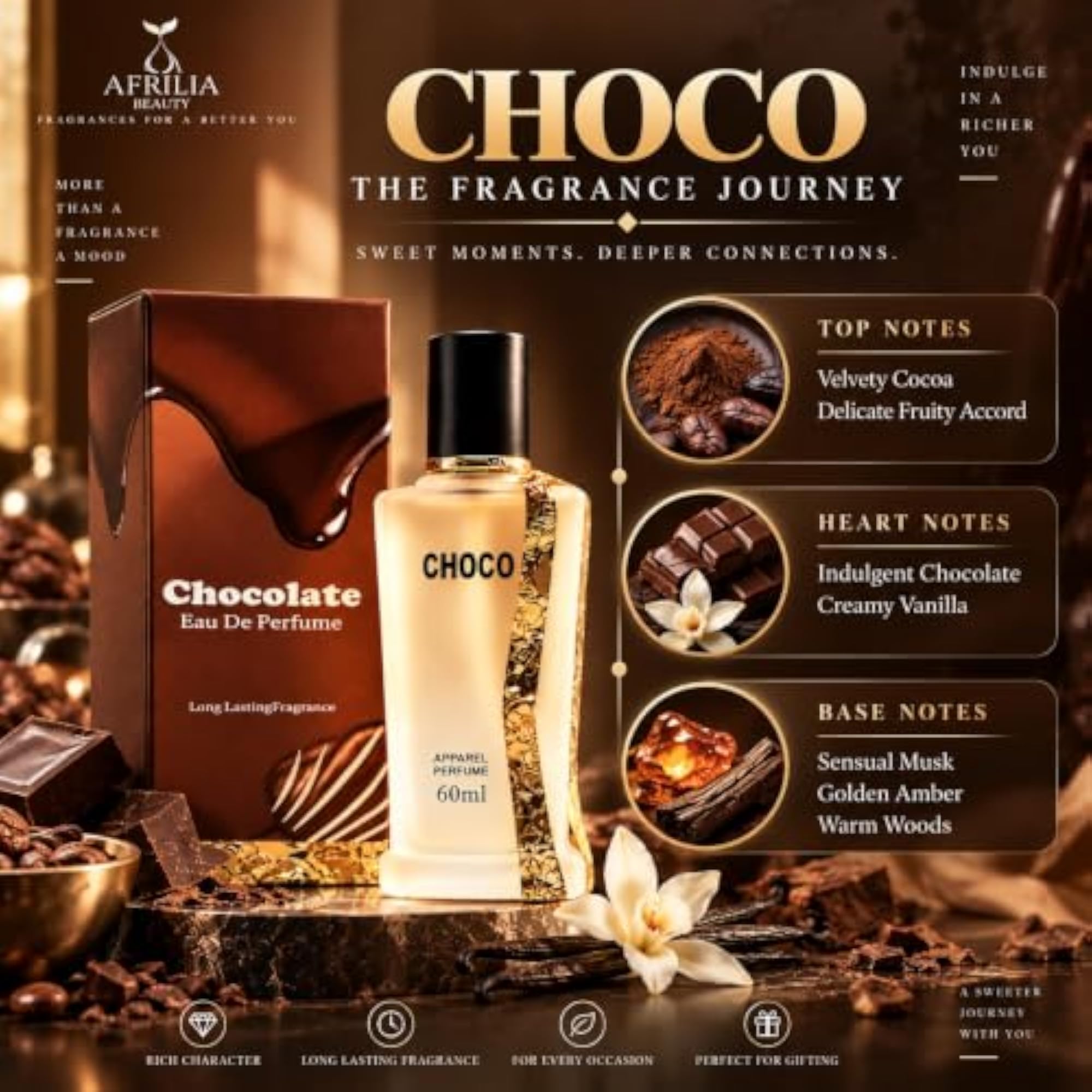 Chocolate & Black Cobra Eau De Perfume Combo Pack of 2, 120ml